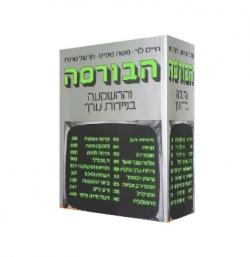 הבורסה וההשקעה בניירות ערך-יד שניה